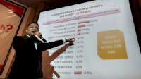 Ini Temuan Terbaru Parameter Publik Indonesia di Pilwali Makassar