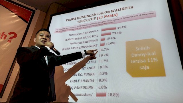 istimewa