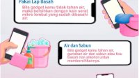 Pandemi Covid-19, RSUD Parepare Imbau Warga Pastikan Gadget Bersih Sebelum Digunakan