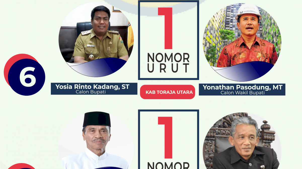 INFOGRAFIK: Daftar Nomor Urut 12 Paslon yang Diusung Partai Nasdem di Pilkada Sulsel