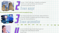 INFOGRAFIK: 4 Jurusan Kuliah dengan Gaji Awal Tertinggi