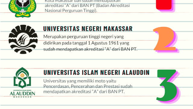 istimewa