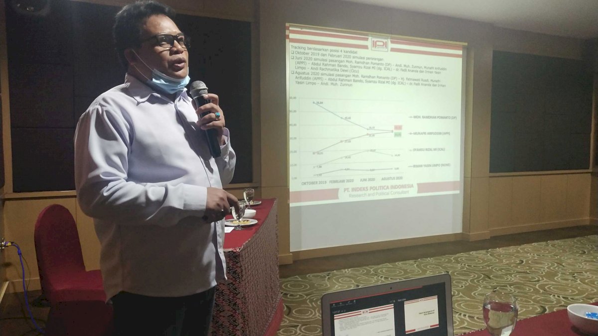 Ini Gambaran Survei IPI Bagi Empat Kandidat di Pilwali Makassar