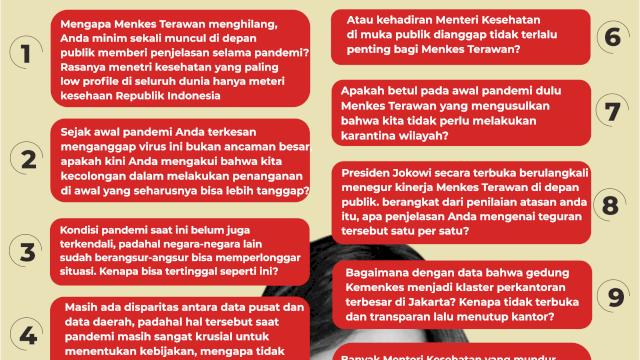 istimewa