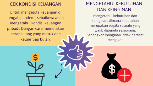 istimewa