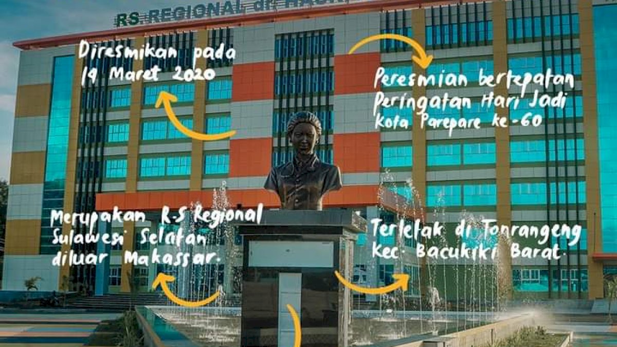 Ramai Dikunjungi, Konsep Medical Tourism di Kawasan RS dr HAH Terwujud