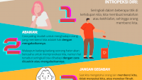 INFOGRAFIK: 4 Jurus Jitu Menghadapi Orang yang Membenci Kita