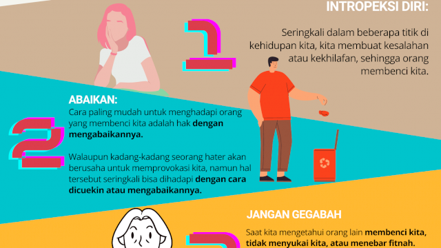 : 4 Jurus Jitu Menghadapi Orang yang Membenci Kita