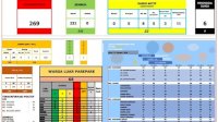 Parepare Tunggu 192 Sampel Swab Test