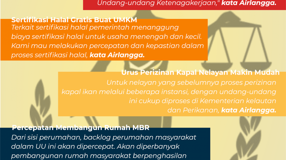 INFOGRAFIK: Ini Manfaat UU Cipta Kerja Menurut Pemerintah