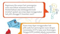 Pemilih Tak Dapat Undangan Memilih, KPU Makassar: Bisa Gunakan e-KTP