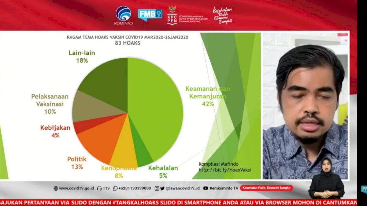 Hoaks Vaksin Merajalela, Pemerintah Minta Masyarakat Tak Mudah Percaya