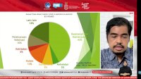 Hoaks Vaksin Merajalela, Pemerintah Minta Masyarakat Tak Mudah Percaya