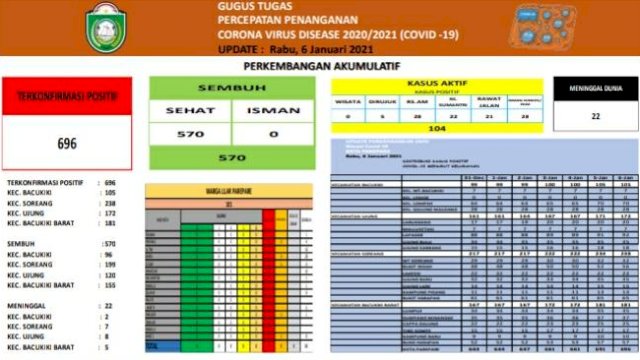 istimewa