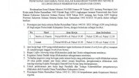 Bupati Gowa Keluarkan Surat Edaran Jam Kerja ASN Selama Ramadan