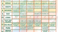 Ini Jadwal Poliklinik Rawat Jalan RSUD Parepare Selama Ramadan