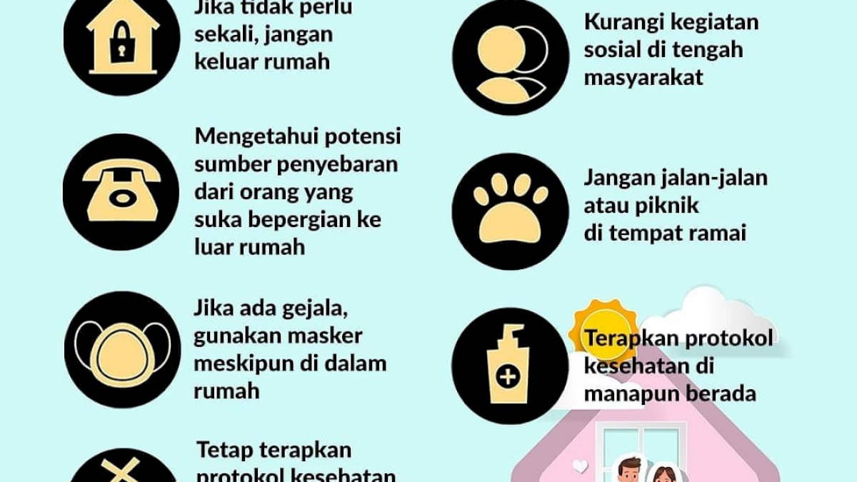 7 Langkah-langkah Cegah Klaster Keluarga
