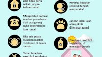 7 Langkah-langkah Cegah Klaster Keluarga