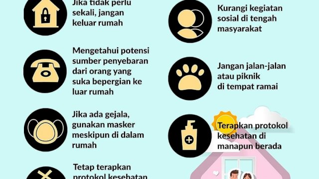 7 Langkah-langkah Cegah Klaster Keluarga (Foto/@satgascovid19.id)