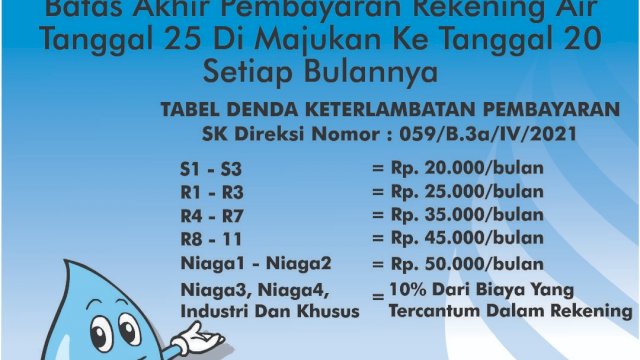 istimewa