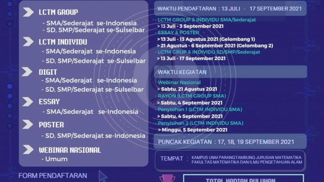 istimewa