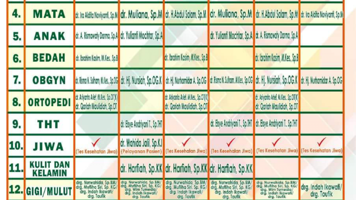 Manajemen RSUD Parepare Imbau Warga Manfaatkan Fasilitas Layanan Daftar Online