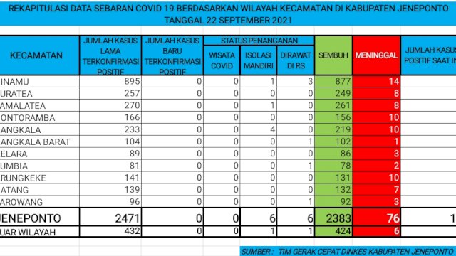 istimewa