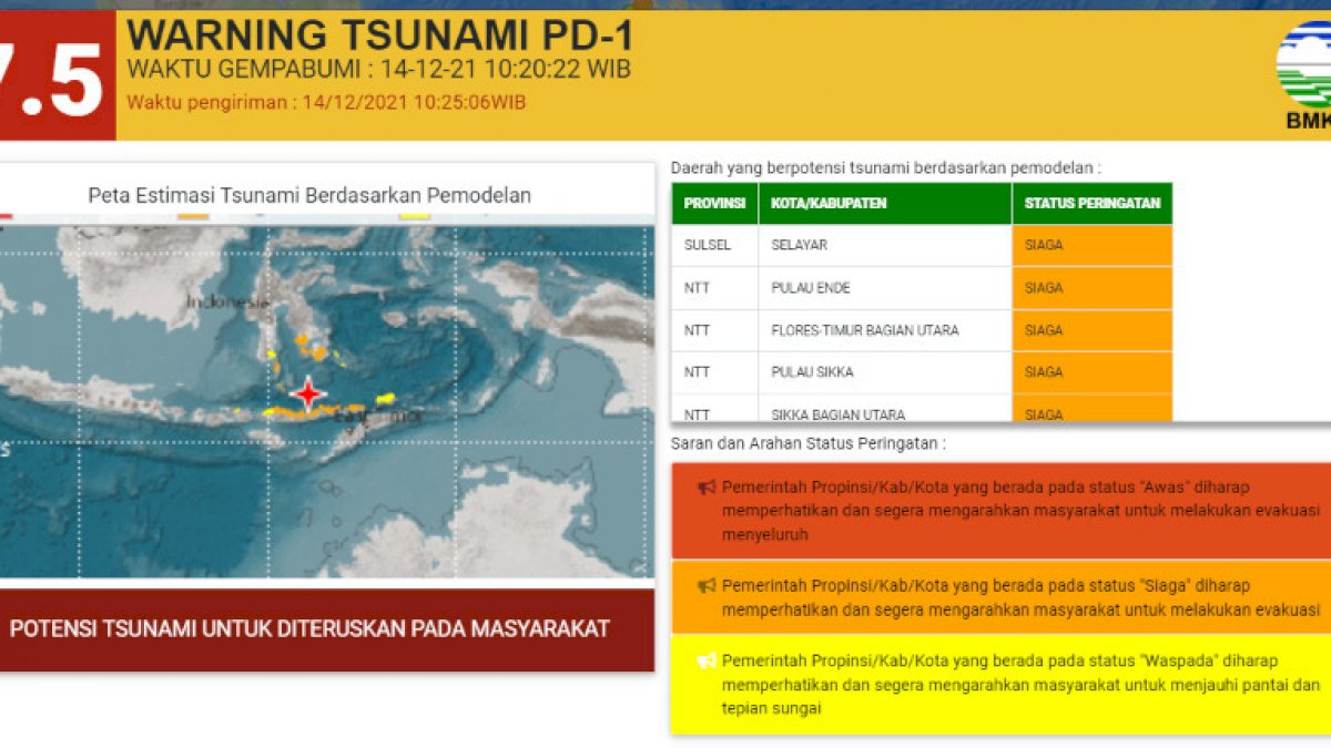 Gempa Magnitudo 7.5 di NTT, BMKG Keluarkan Peringatan Dini Tsunami  di Kepulauan Selayar