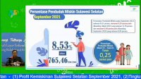 Dibawah Komando Andi Sudirman, Kemiskinan Sulsel Turun 0,25 Persen