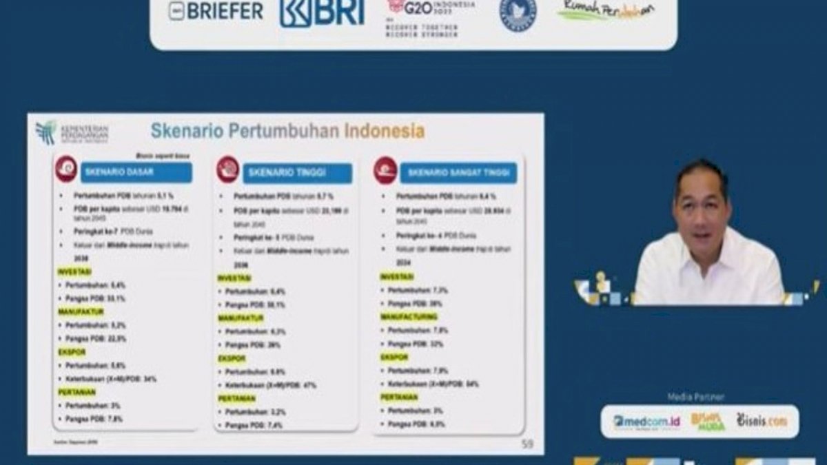 Ekonomi Indonesia Maju Karena UKM Kuat