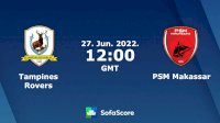 Ini Hasil Akhir Pertandingan Tampines Vs PSM Makassar