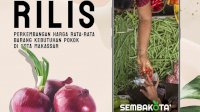 Harga Terkini Bahan Pokok di Kota Makassar
