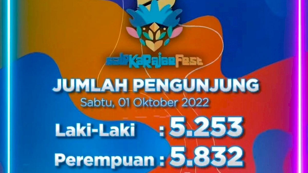 Dihadiri 14.240 Pengunjung, Penutupan Festival Salo Karajae Berlangsung Meriah