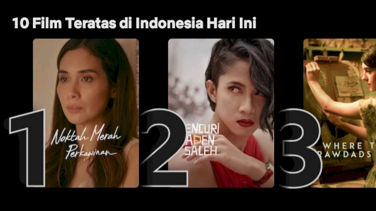 Berikut Lima Film Paling Populer di Netflix Selama Januari 2023, Posisi Pertama dari Indonesia