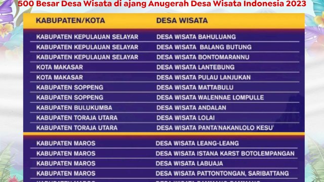istimewa