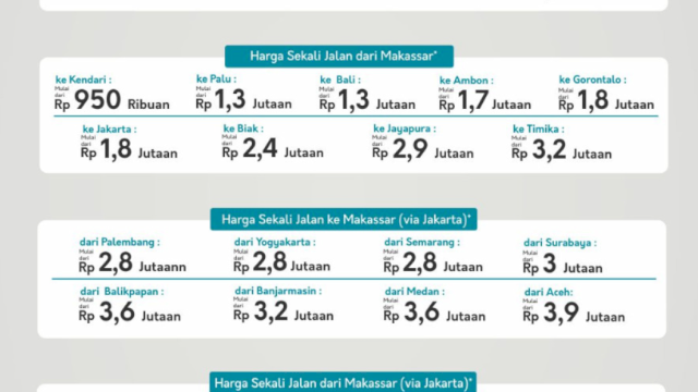 istimewa