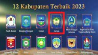 Gowa Jadi Kabupaten Terbaik Pertama di Indonesia Timur untuk Penghargaan Pembangunan Daerah 2023