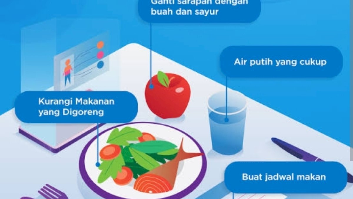 Tips Sehat Mengurangi Kalori Berlebih dalam Tubuh