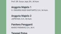 Kasus Penggunaan Surat Palsu, MA Kuatkan Hukuman Ernawati Yohanis