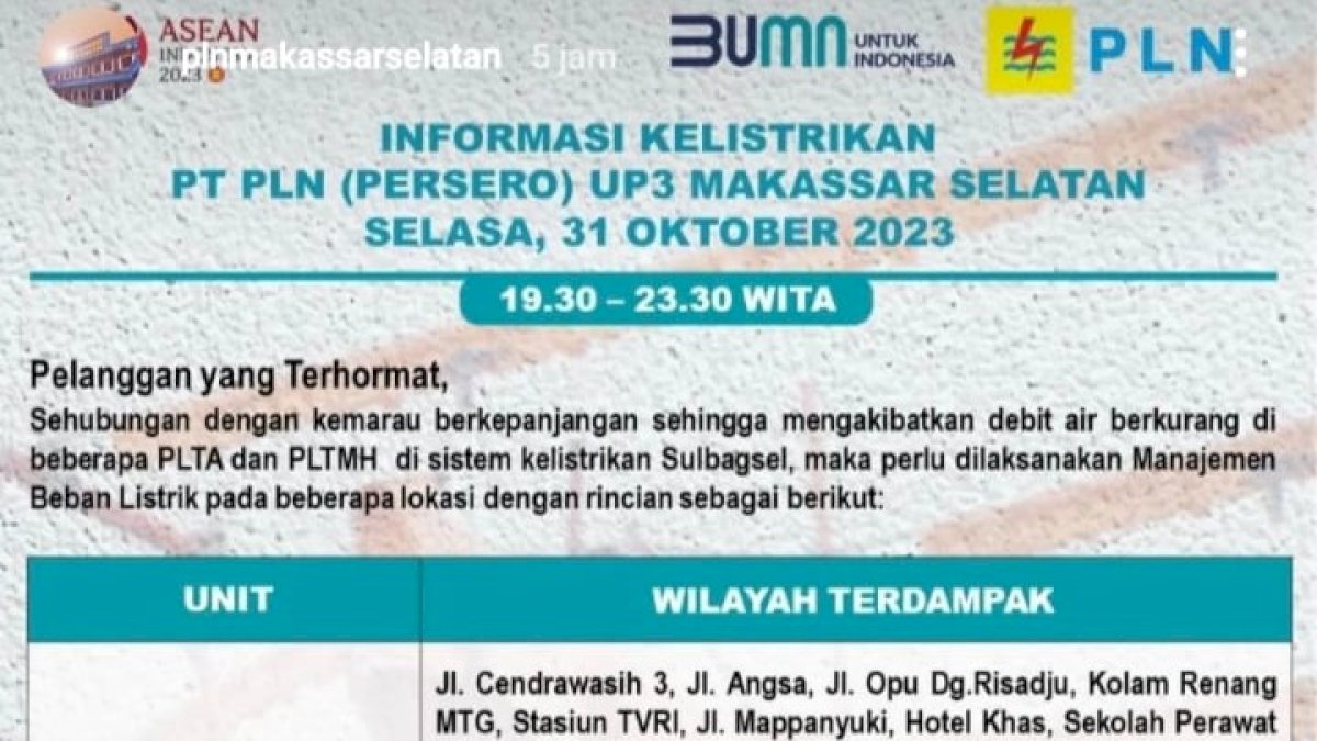 Catat Jadwal Pemadaman listrik Bergilir pada 31 Oktober 2023 Malam Ini