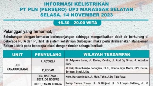 Jadwal pemadaman listrik hari ini, Selasa 14 November 2023. Foto: Istimewa