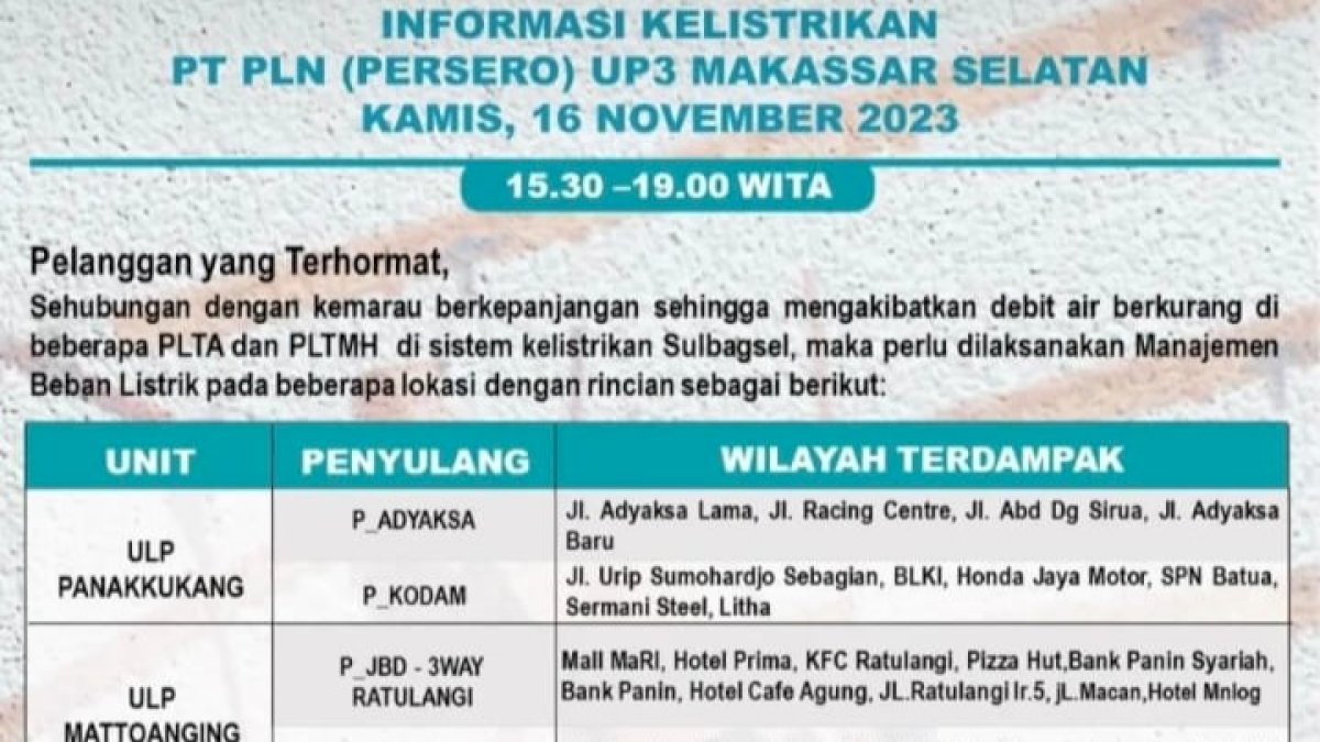 Jadwal Pemadaman listrik Bergilir 16 November 2023