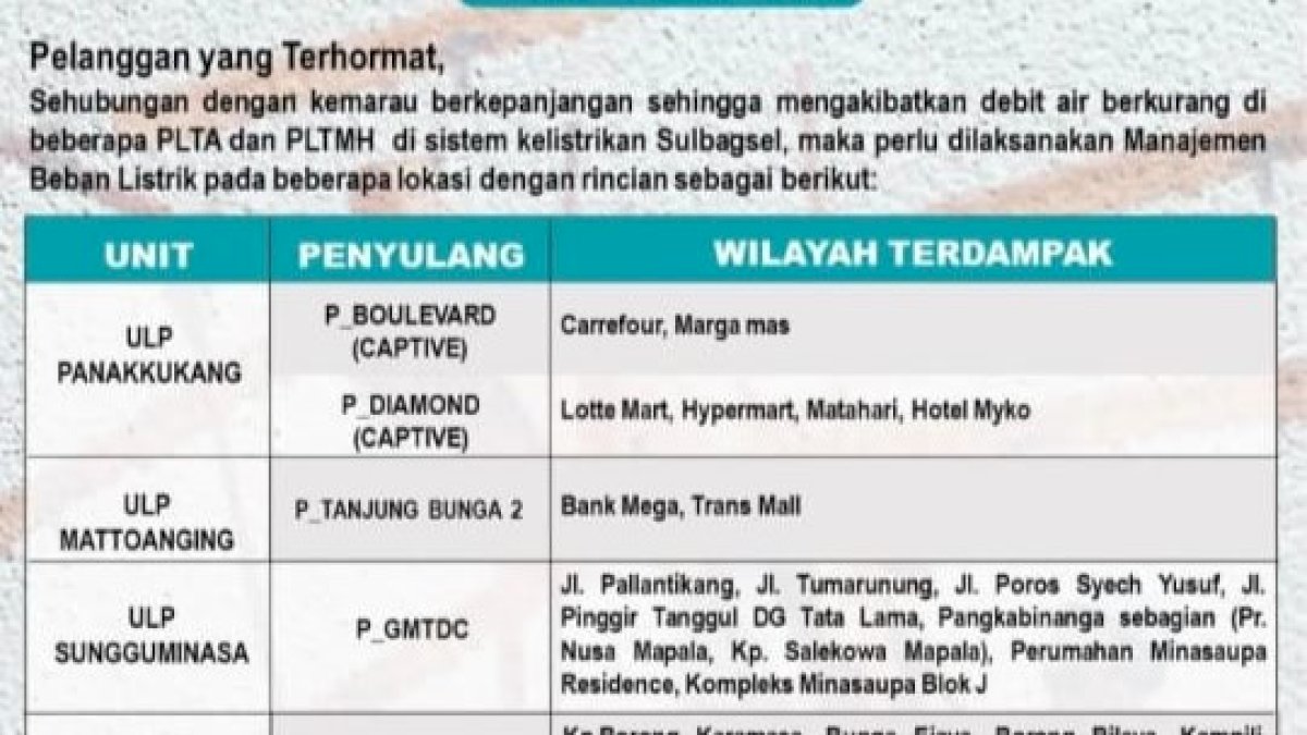Catat Jadwal Pemadaman Listrik Bergilir Hari Ini 20 November 2023