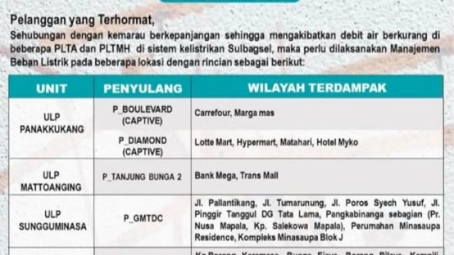 Jadwal pemadaman listrik bergilir hari ini, Senin 20 November 2023. Foto: Istimewa