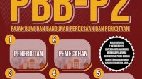 Bapenda Makassar Siapkan Pelayanan Administrasi PBB P2 di 5 Kecamatan