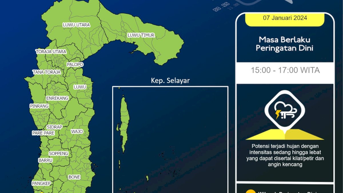 Perkiraan Cuaca 8 Januari 2024, Makassar Hujan Ringan