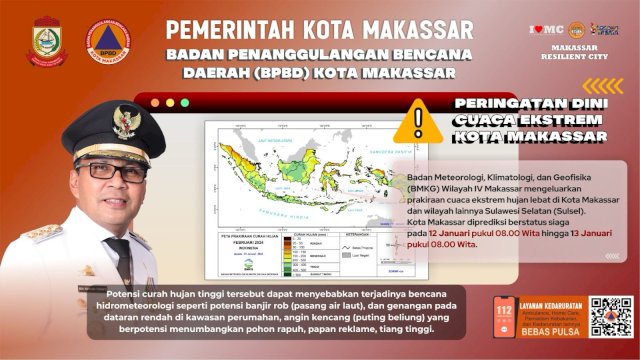 BMKG prediksi Kota Makassar berstatus siaga cuaca ekstrem. Foto: Istimewa