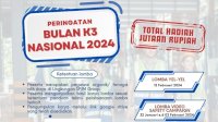 Pelindo Jasa Maritim Perkuat Kesadaran K3 Pegawai Lewat Lomba