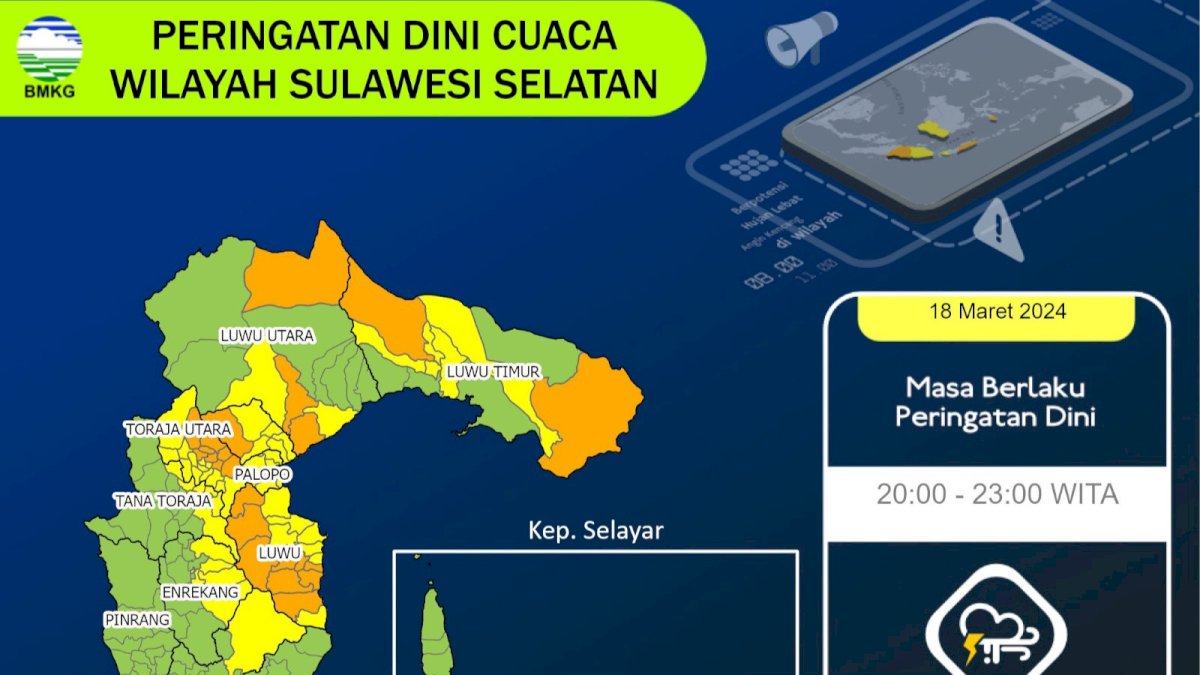 Waspada! Peringatan Cuaca Buruk Sulsel Prediksi Terjadi Hingga 21 Maret Mendatang