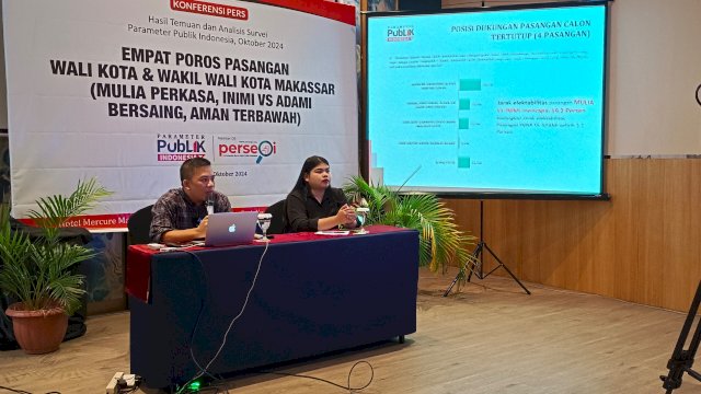 Rilis survei PPI di Pilwalkot Makassar. Foto/SS